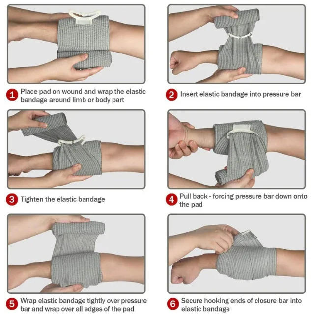 Emergency Bandage အသုံးပြုမှု အဆင့်များ